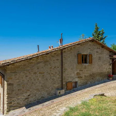 Locazione Turistica Viuzza *